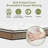 12'' Medium Plush Hybrid Mattress With Leaf Pattern Top – Gel Memory Foam & Pocket Coils-1689114002