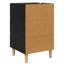 40cm W Manufactured Wood Bedside Table-448897064