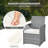 Dominador 2 - Person Patio Conversation Set with Cushions
