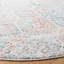 Tapis ivoire / terre cuite Dennison Southwestern-1798710166