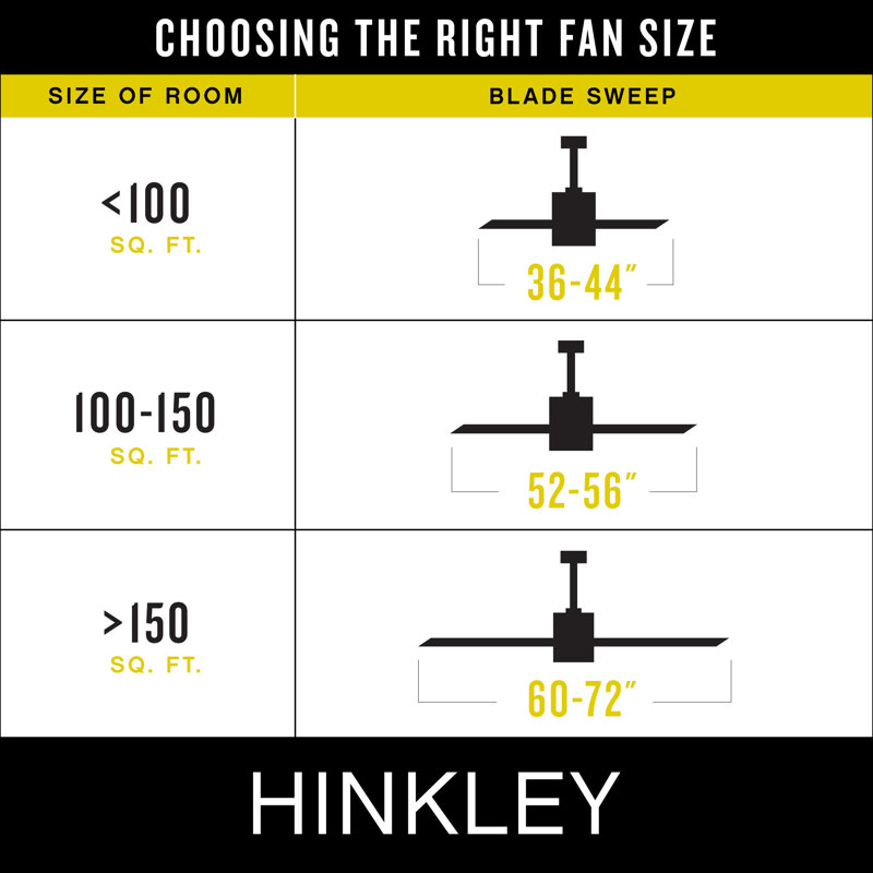 Brona Ceiling Fan with LED Lights, Heritage Brass/Matte Black, 56"