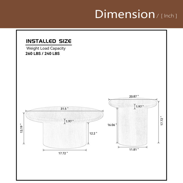 Dimensions du produit