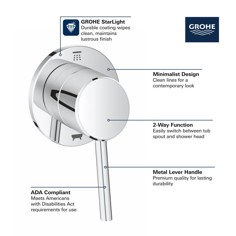 Concetto™ Single Handle Diverter Faucet Trim Only, Starlight Chrome