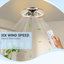 Ventilateurs de plafond Dalayshia-497319673
