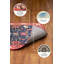 Tapis Shary Blue avec envers antidérapant-1629265905