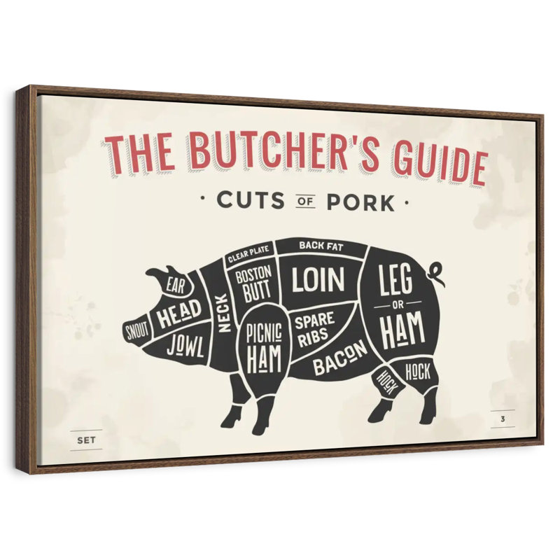 Butcher's Guide To Cuts Of Pork, 13" X 9", Floating Frame Walnut