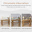 Console 63 po Farmhouse-571977543