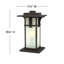 Manhattan 1-Light Pier Mount Light-1176354775-1115111472