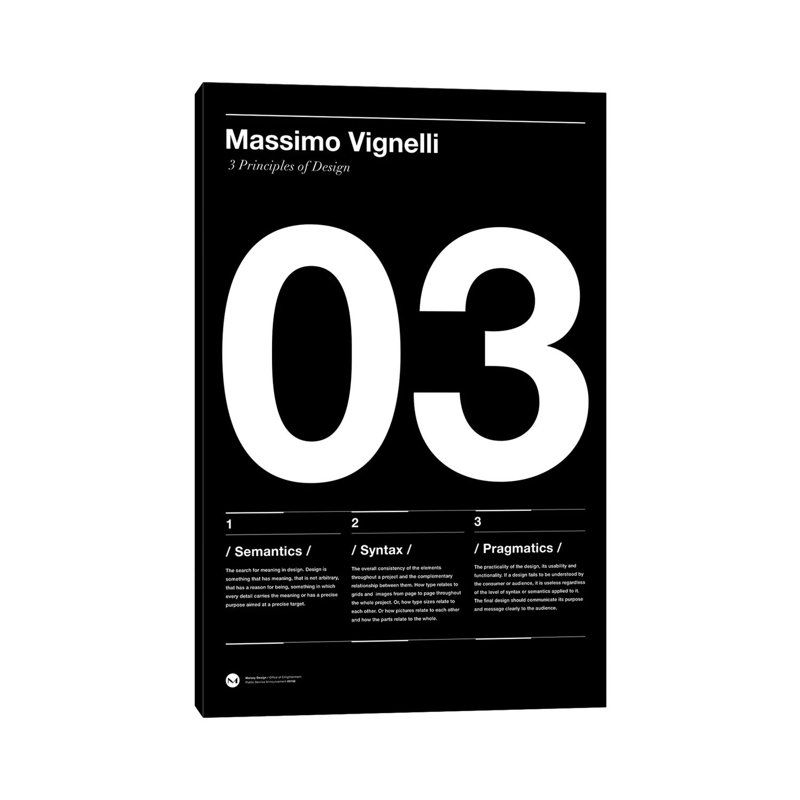 Vignelli's Three Principles Of Design - impression sur toile tendue, H 60 po x l 40po x P 1,5 po
