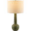 Lampe de table Slawson-112472727-112472726