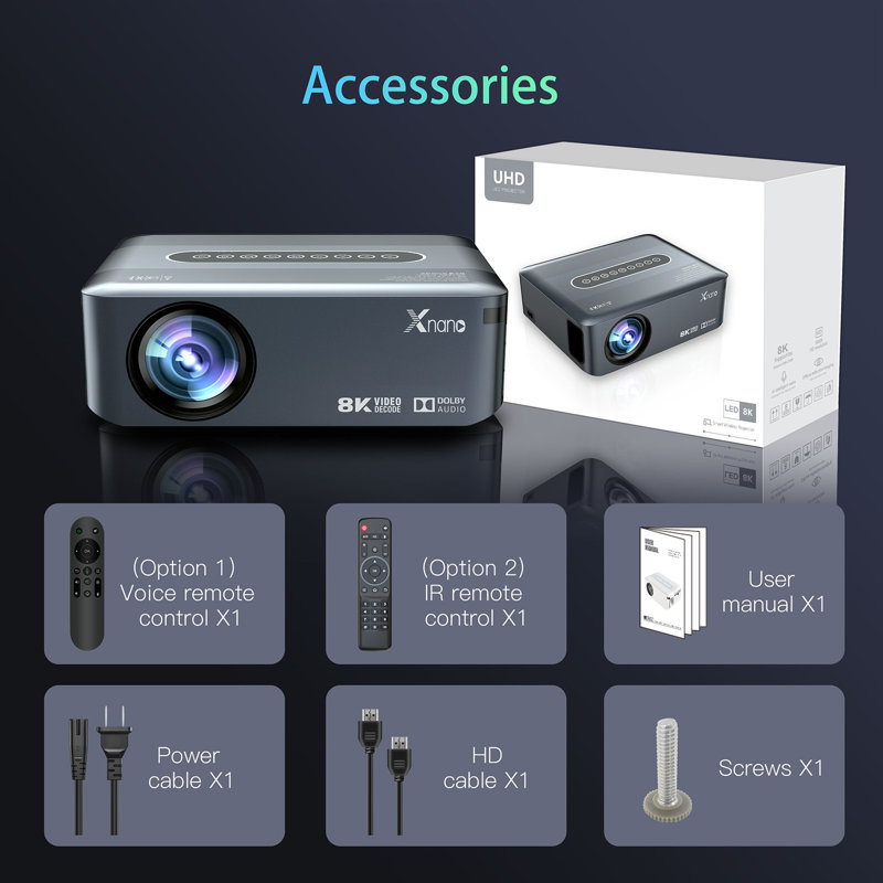 Projecteur de cinéma maison portatif 12 000 lumens