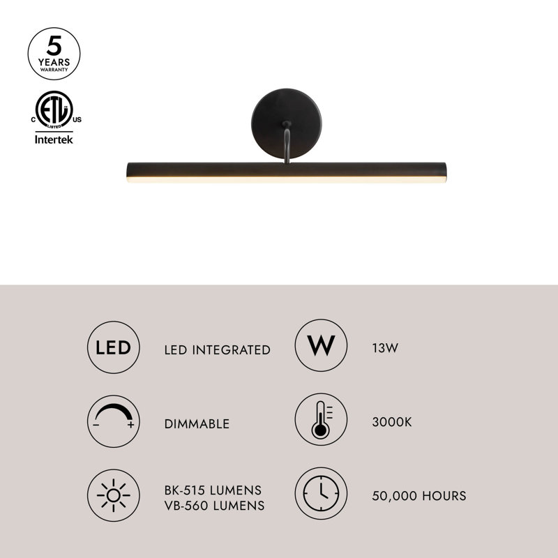 Slender 18-in Black Dimmable LED Wall/Picture Light, Black