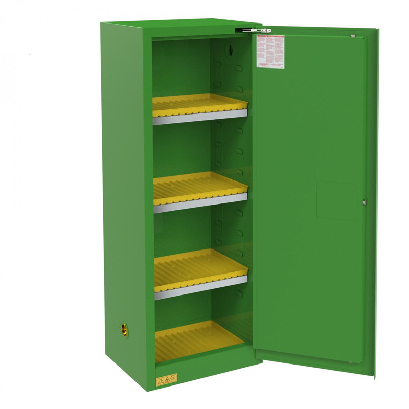 Produits de sécurité, Green