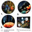 «Fantasy Mushroom Daydream I - Abstract Landscape Multipanel», ensemble d'art mural