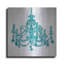 «Luxurious Lights III Turquoise» par James Wiens-1633154371