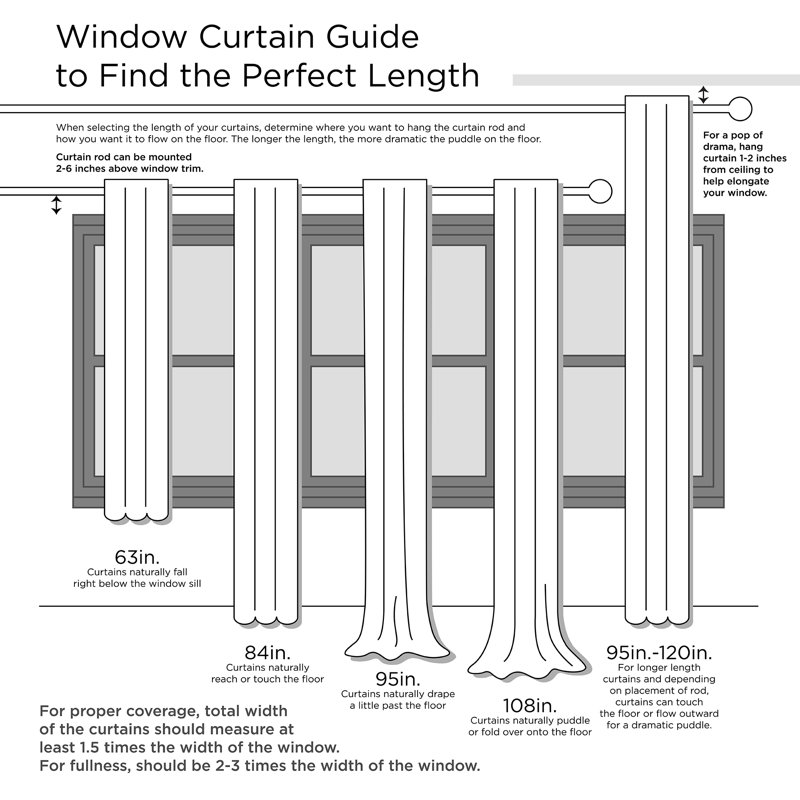 White Linen Blend Light Filtering Curtain Panel Pair