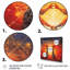 " Twin Flame Universe Eternal Loving Souls "-595589707-595589708