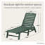 Chaise longue POLYWOOD Lakeside-3948410