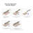 Skyhanger Top-Mounted Single-Row Retractable Pants Rack