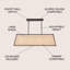 Luminaire suspendu rectangulaire à 4 lumières pour îlot de cuisine Myionna