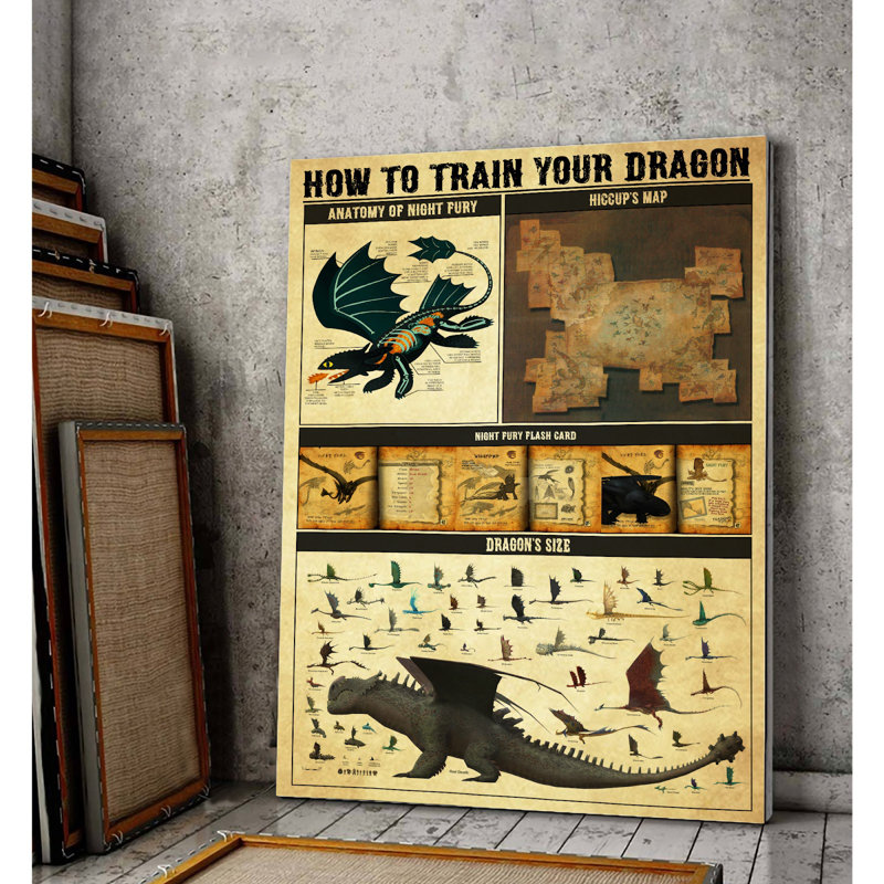 «Train Your Dragon Gallery», toile tendue - décor d'illustrations d'animaux imaginaires, décoration intérieure brune et bleue