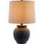 Lampe de table Lochan