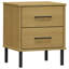 Keywan 40cm W Bedside Table-306909124