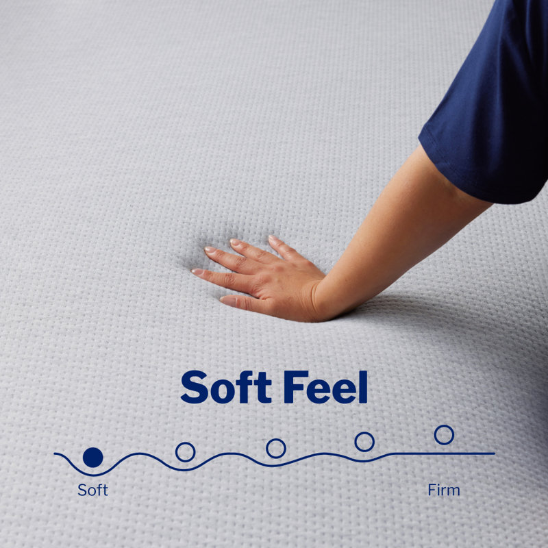 Essential Mattress Topper, Extra-long Twin, 3"