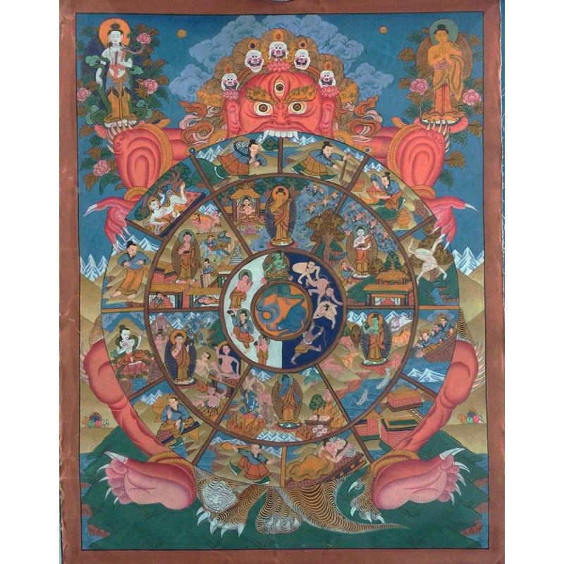 Roue de la vie, Thangka (Brocadeless Thangka)