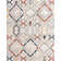 Tucson Geometric Indoor Rug