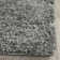 Chaffin Shag Performance Floral Rug
