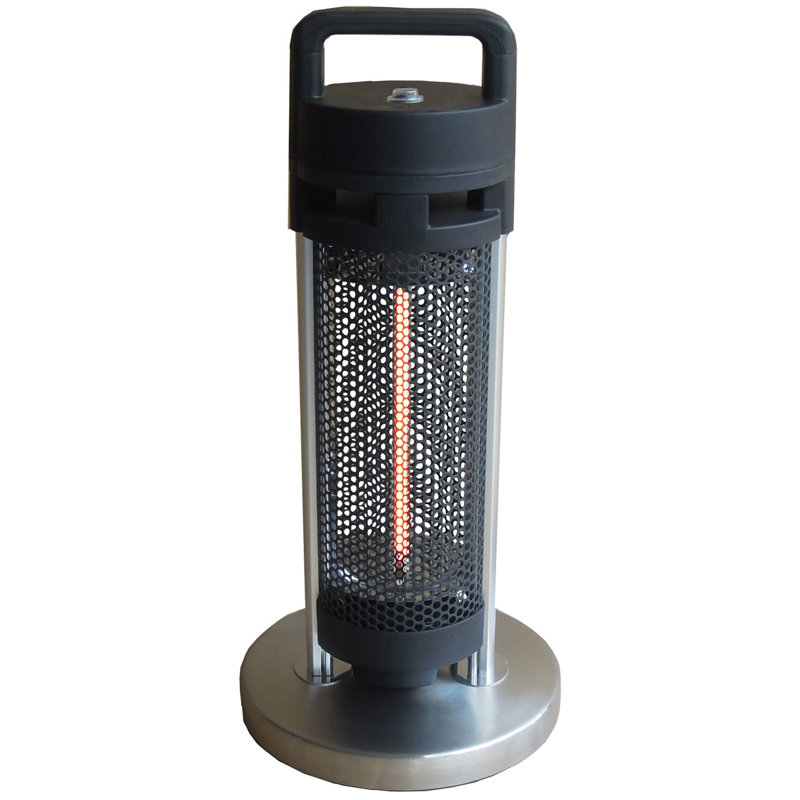 Electric Tabletop Patio Heater