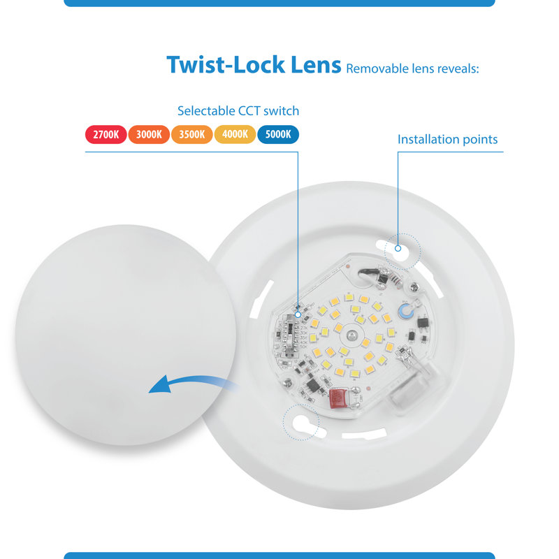 Swade LED Flush Mount, 0.87" H x 5.9" W x 5.9" D