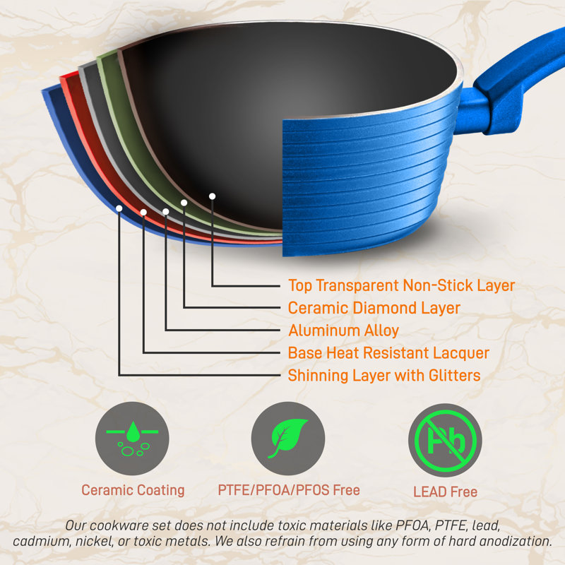 NutriChef 12-Piece Blue Nonstick Aluminum Cookware Set