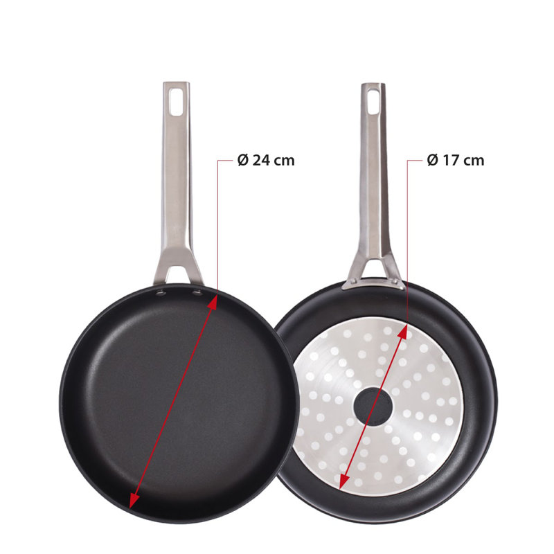 Aluminum Non-Stick Frying Pan Set