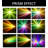 Projection & Strobe Lights