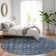 Machine Washable Indoor/Outdoor Chantille ACN1145 Blue Rug