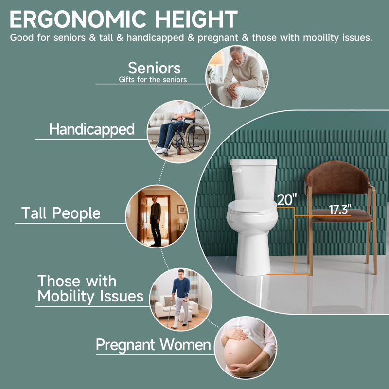 Toilette allongée deux pièces de 19 po de hauteur ADA pour personnes âgées, tornade 1,28 GPF, chasse simple 1000g, blanc