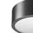 Minier Glass LED Flush Mount-648959185