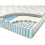 Matelas Euro