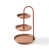 Copper selected
