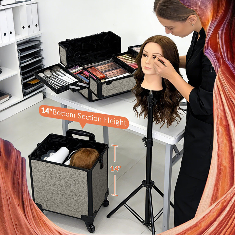 Organisateur de maquillage Byootique 4in1, Gains de style rococo
