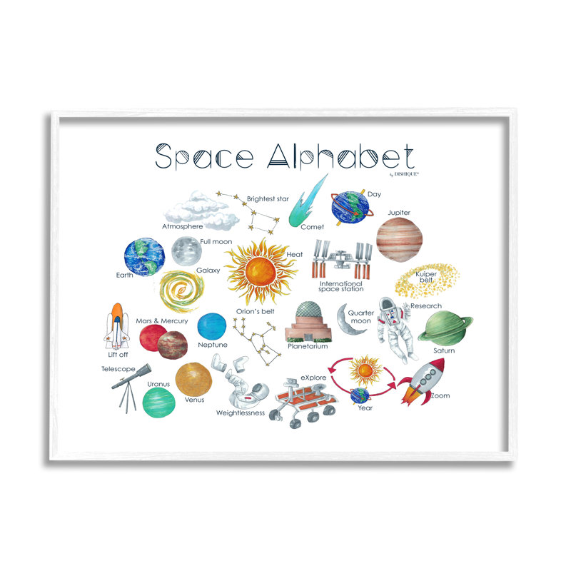 «Outer Space», alphabet éducatif, tableau d'apprentissage pour enfants, estampe numérique, art texturé par vaisselle