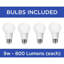 4-Light Universal Ceiling Fan Branched Light Kit-28784625