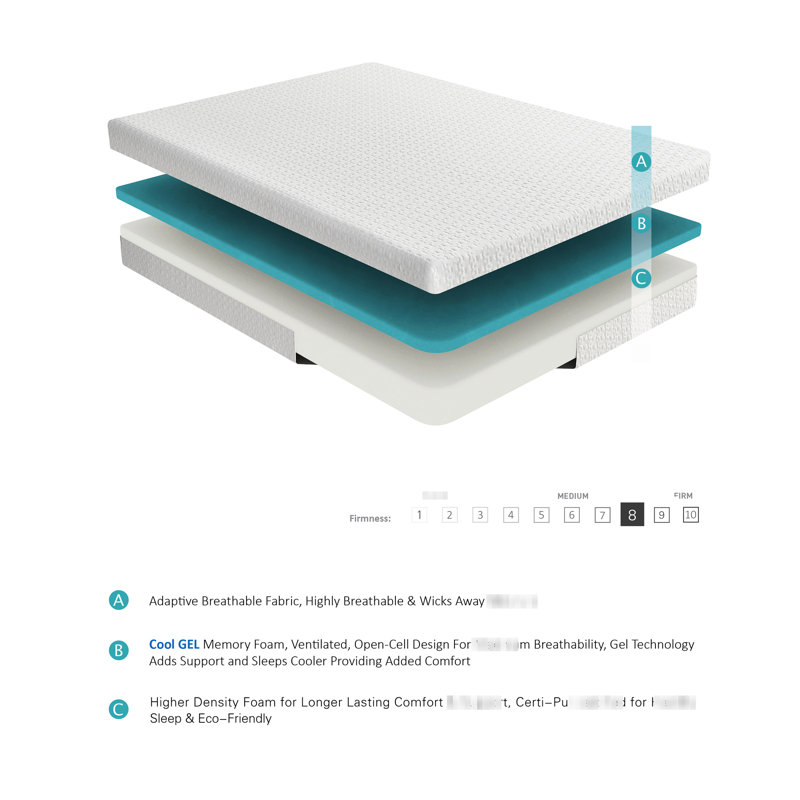 Lit simple ferme en gel ferme de 8 pouces en blanc. Tissu pour un sommeil paisible. Approuvé. Déballage facile. Base réglable. 38 po x 74 po x 8 po, matelas en mousse de gel, ferme. Couleur blanche. Débit d'air. Mousse. Simple.