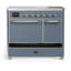 Cuisinière à induction de 40 pouces avec 6 éléments à induction en bleu gris Majestic III Series (garniture chromée)-124828854-124828849