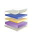 Envisage Trade Foam Mattress-49967936