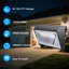 Led Wallpack Light 125w 15000lumen 5000k Daylight