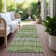 Rectangle Malek Indoor/Outdoor Area Rug with Non-Slip Backing