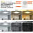 Edmead LED Flush Mount